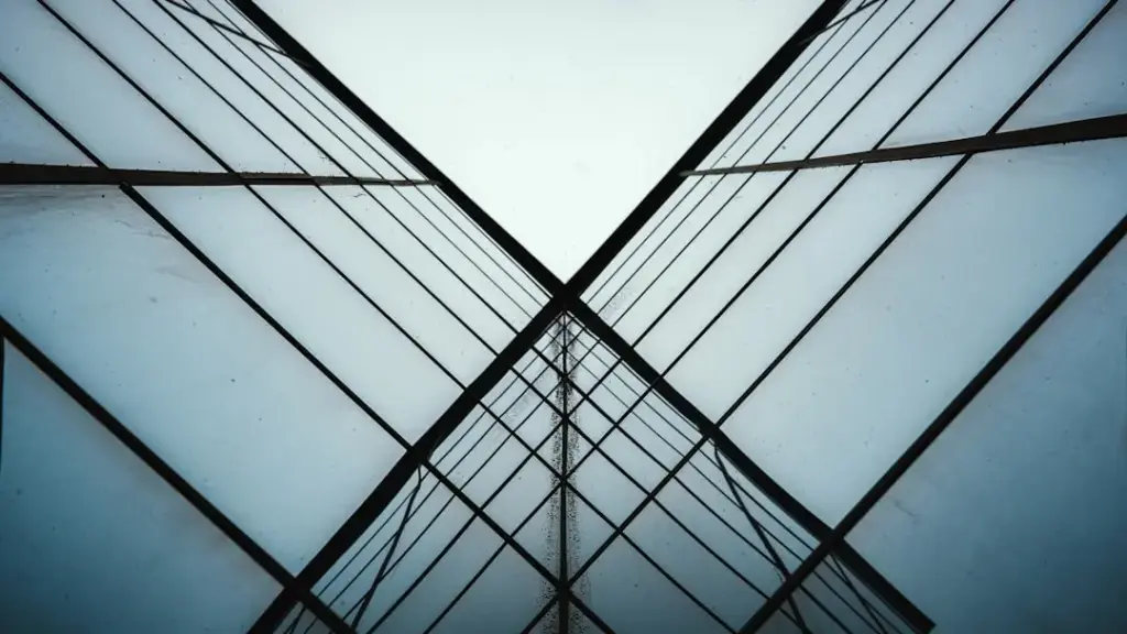 Photo FinOps Framework