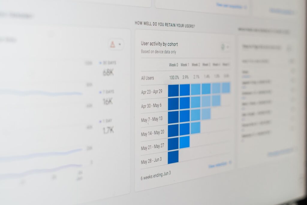 FinOps Forward: Using AI and Machine Learning for Spend Forecasting