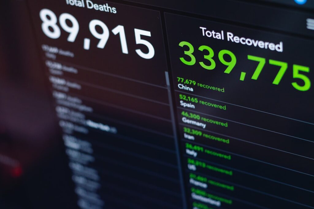 FinOps Forward: Strategies to Minimize Multi-Cloud Egress Costs