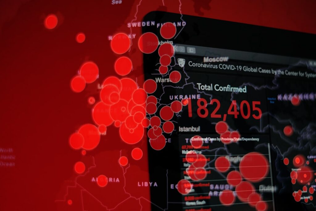 Cybersecurity Safeguards: Mitigating Ransomware Risks in Distributed Systems